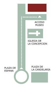 MUSEO DE LA NATURALEZA Y EL HOMBRE