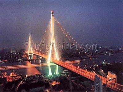 Shanghai Bridges