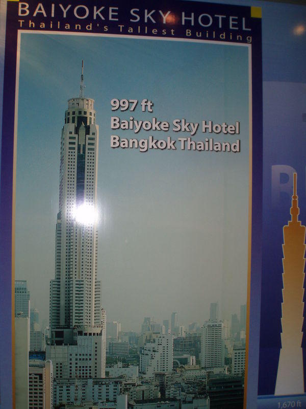 Baiyoke Sky, Таиланд