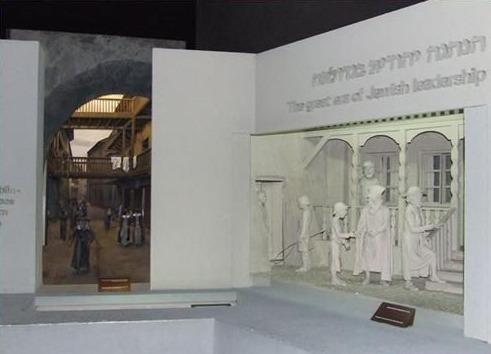 Museum of the Jewish People