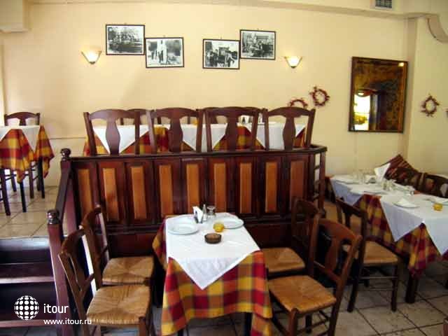 ZORBAS Tavern – Restaurant