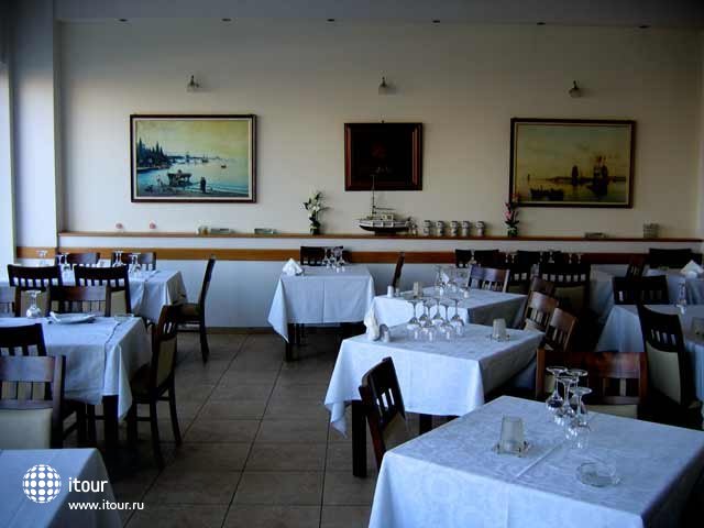 Restaurant Kanaris