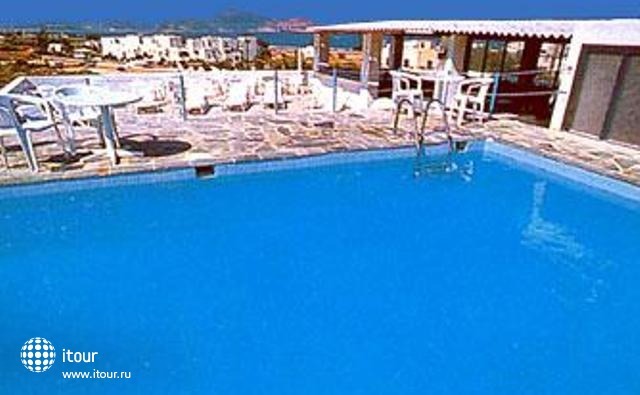 Naxos Holidays 18