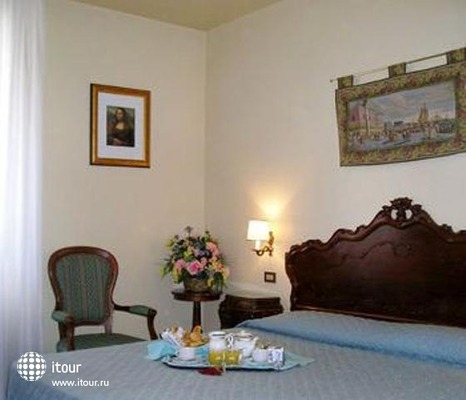 Albergo San Marco 12