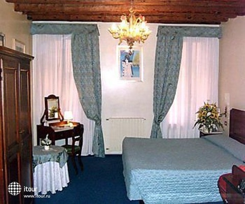 Albergo San Marco 18