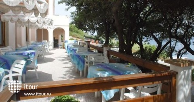 Villa Ombrosa 16