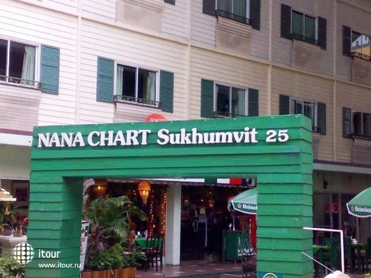 Na Na Chart Sukhumvit 11